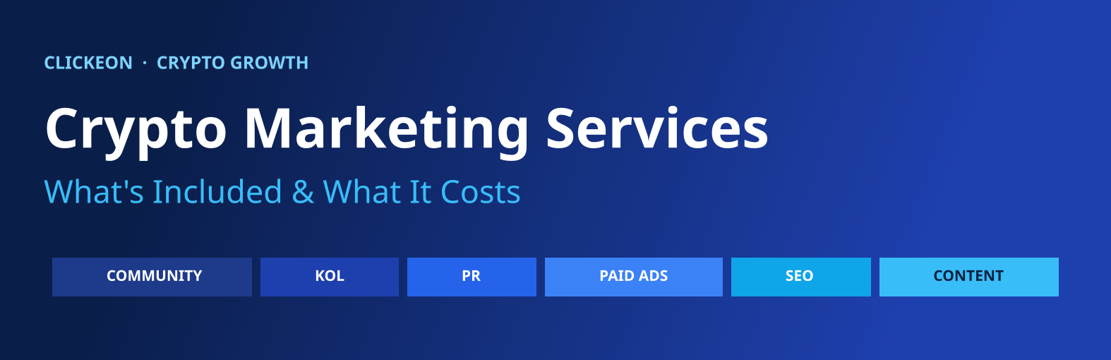 Cover image featuring six channels included in crypto marketing services: community management, KOL marketing, crypto PR, paid advertising, SEO, and content